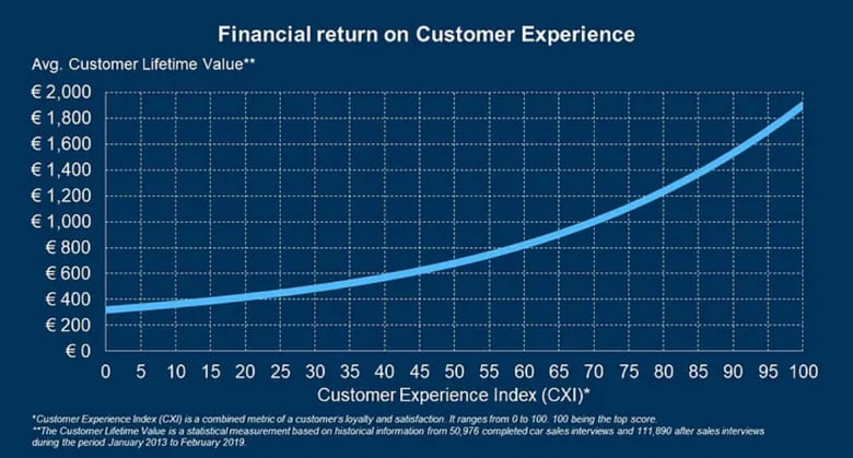 Blog image - The hidden fact