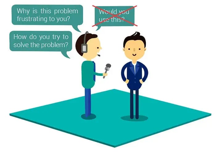 You dont design Customer3