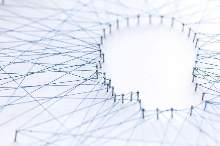 implementing strategy