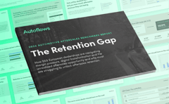 The Retention Gap Report