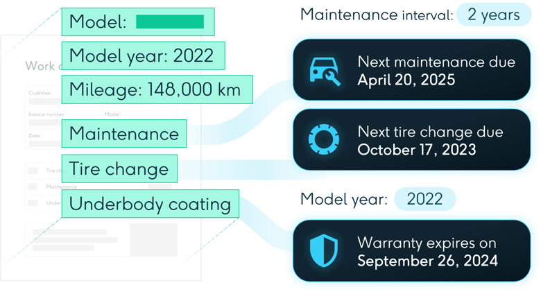 Organize-and-predict
