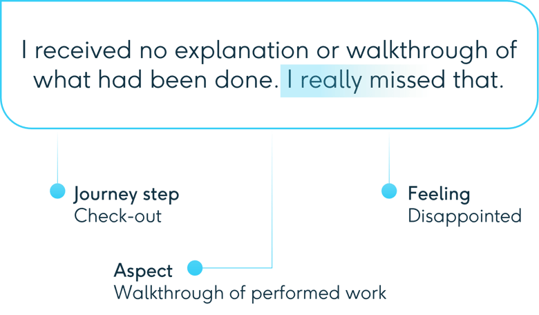 Text-analysis-on-comment