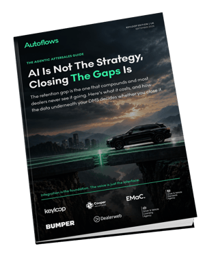 ai is not the strategy whiepaper mockup